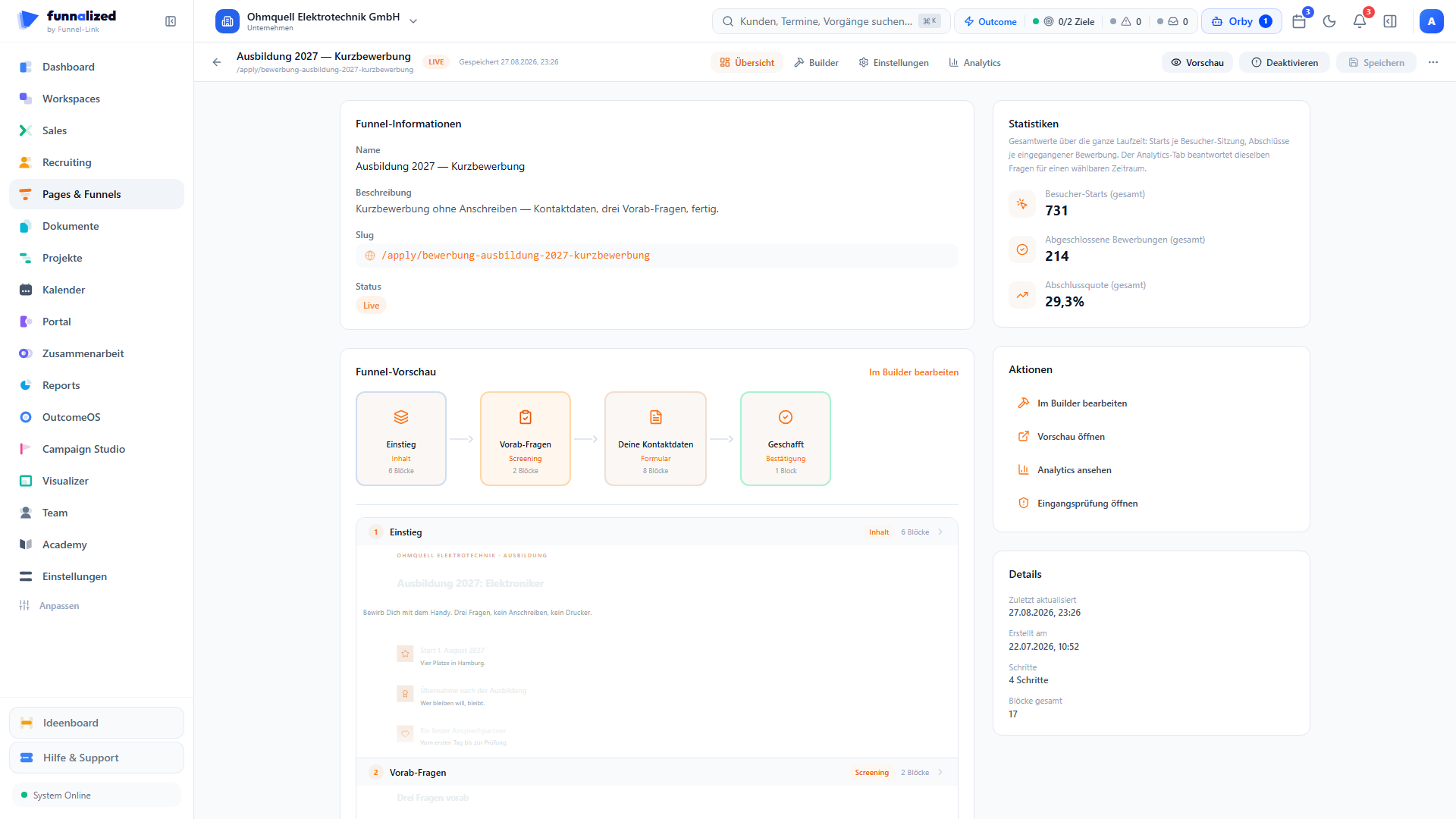 Der Funnel-Builder am Funnel „Erstgespräch buchen" (Kennzeichen „LIVE"): links die Schritt-Liste mit den Reitern Steps, Blöcke, Layers und Lib und der Step-Karte „1 · Formular · 2 Blöcke", in der Mitte die Leinwand mit der Überschrift „Beratungsgespräch buchen", dem Terminbuchungs-Block (interner Termin-Picker, Slot-Dauer 30 Minuten) und dem ausgewählten Trust-Badges-Block „Ihr Erstgespräch" mit den drei Badges „Kostenlos & unverbindlich", „Antwort in 24 Stunden" und „Termin frei wählbar", rechts dessen Einstellungs-Panel mit den Abschnitten Inhalt, Logik, A/B-Test und Element-Stil — oben der Umschalter für Desktop-, Tablet- und Mobil-Ansicht.