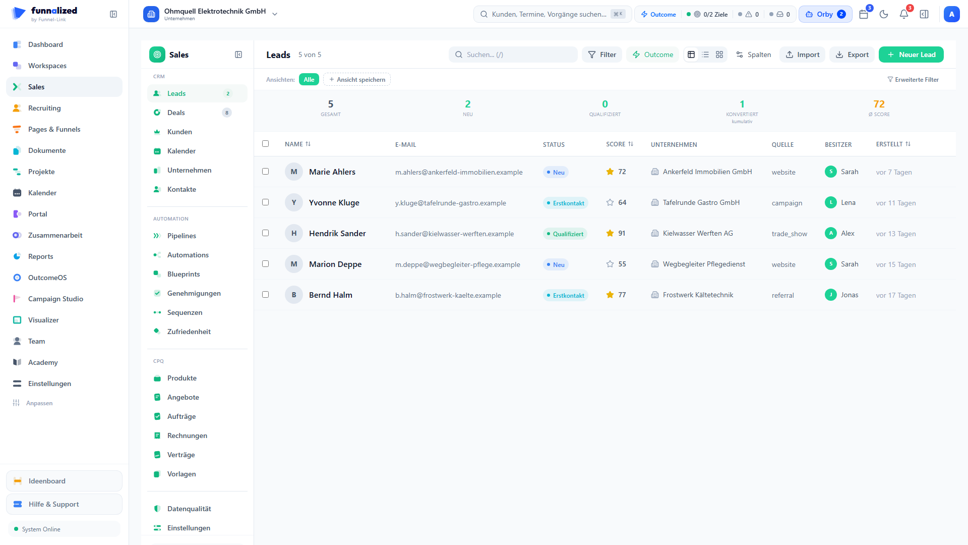 Leads-Liste im Vertrieb als Tabelle mit den Spalten Name, E-Mail, Status, Score, Unternehmen, Quelle, Besitzer und Erstellt-Zeitpunkt.