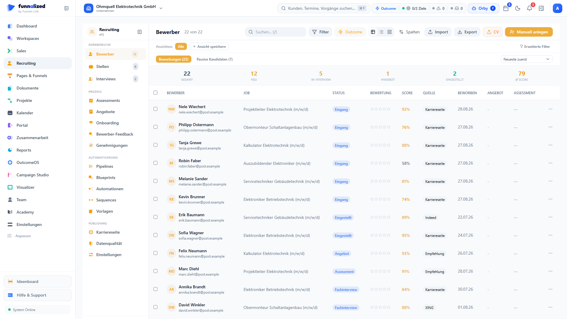 Recruiting-Modul: die Bewerber als Tabelle mit den Spalten Bewerber, Job, Status, Bewertung, Score, Quelle und Beworben — darüber die Kennzahlen zu Bewerbungen gesamt, neuen Bewerbungen, Interviews, Angeboten, Einstellungen und Durchschnitts-Score.