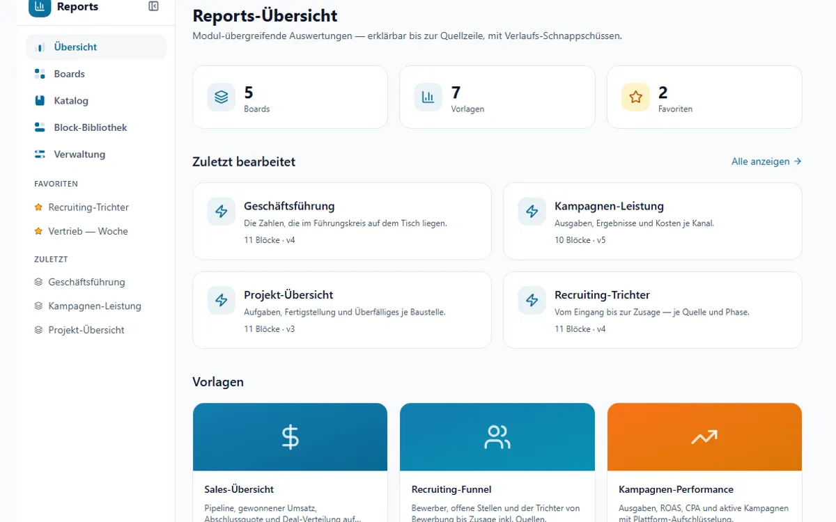 Die Reports-Übersicht mit Boards, Vorlagen und Favoriten.