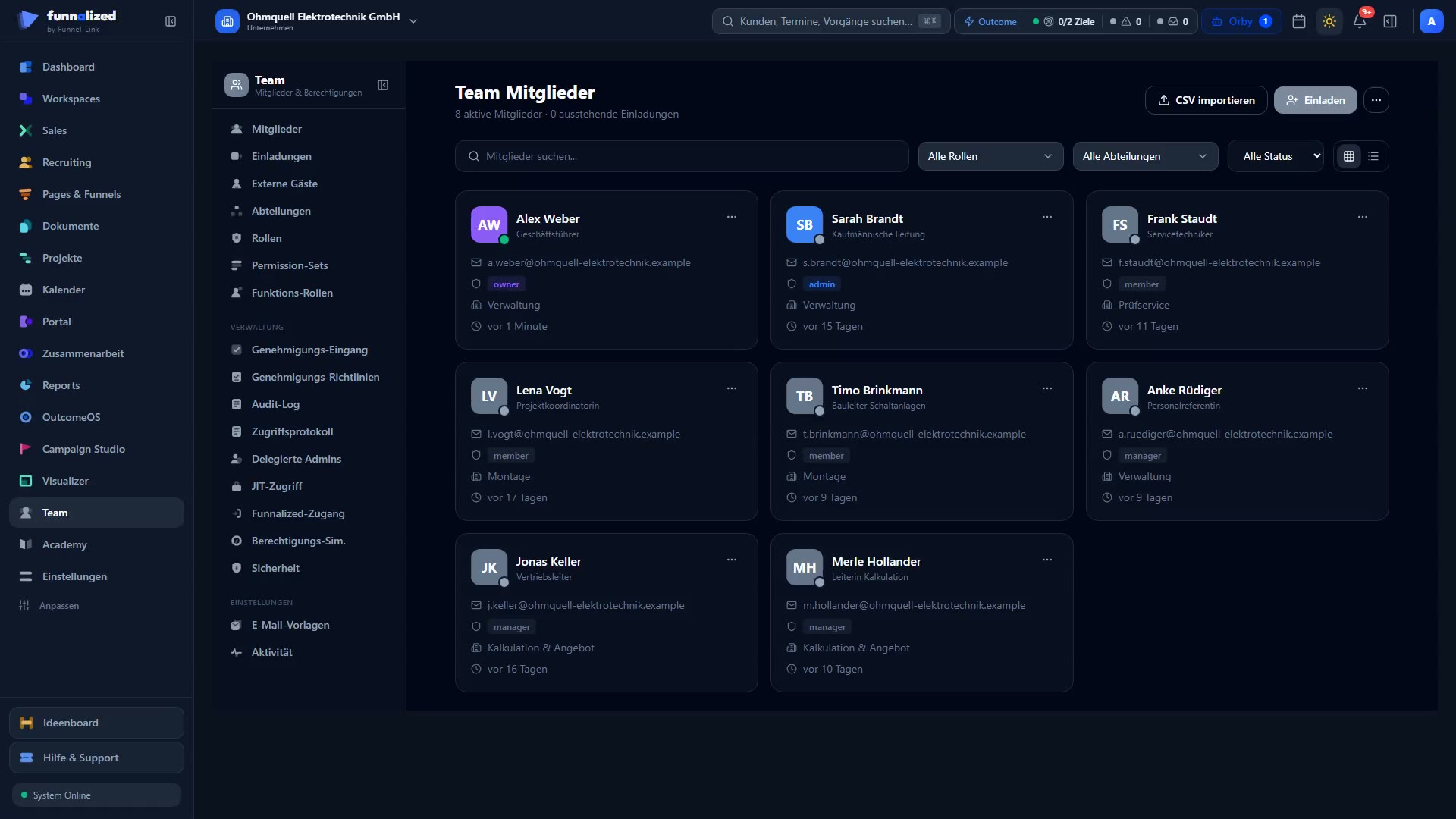 Die Mitgliederliste im Team-Bereich: je Mitglied eine Karte mit Name, Rolle — owner, admin, Manager oder Viewer —, E-Mail-Adresse und letzter Aktivität; darüber die Suche und die Filter nach Rolle, Abteilung und Status sowie die Schaltflächen „CSV importieren" und „Einladen"; links das Team-Menü von Mitgliedern über Rollen, Permission-Sets und Funktions-Rollen bis zu Audit-Log, JIT-Zugriff und Berechtigungs-Simulation.