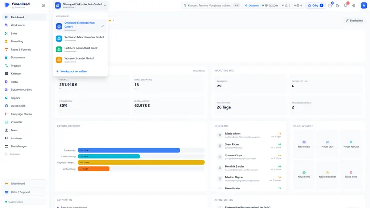 Workspace-Umschalter: vier Workspaces vom Typ „Unternehmen" unter einem Account — der aktive mit Haken, darunter die übrigen drei —, darunter der Eintrag „Workspace verwalten"; hinter dem geöffneten Menü das Dashboard des aktiven Workspace mit seinen Vertriebs- und Recruiting-Kennzahlen.